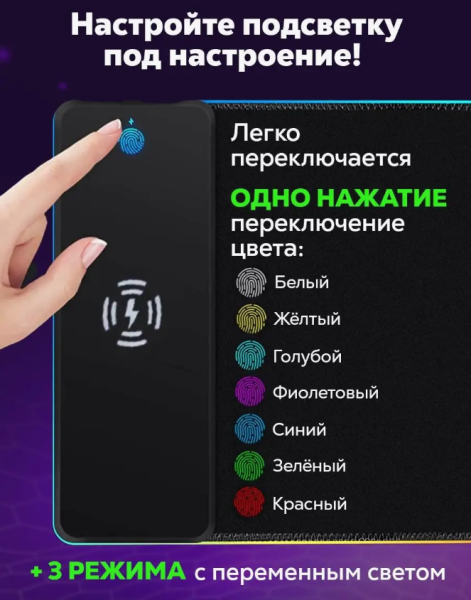 Коврик для мышки с беспроводной зарядкой и подсветкой 80х30 см., SN-WM-1 / Игровой коврик для мыши 15В, 10 цветовых режимов